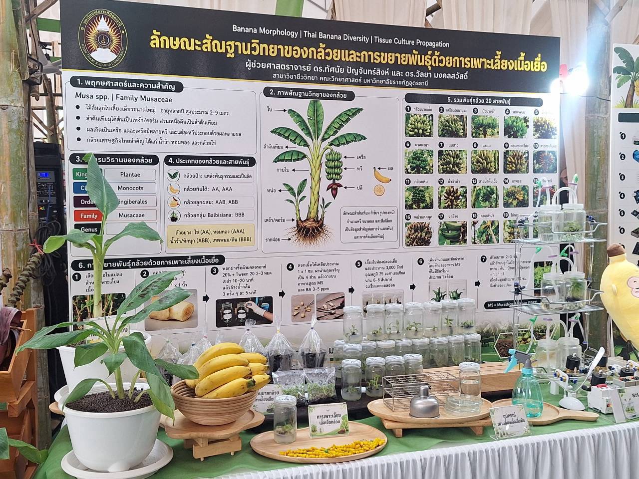 title - ส.ป.ก. ติดตาม รมช.กษ. เข้าร่วมพิธีเปิดงานมหกรรมเกษตรมูลค่าสูง ณ จังหวัดหนองบัวลำภู 